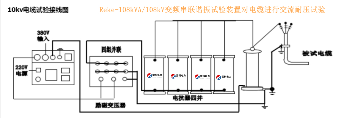 “10kv電纜交接試驗耐壓打多少,如何做？